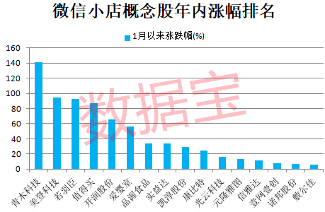 热点 第10页