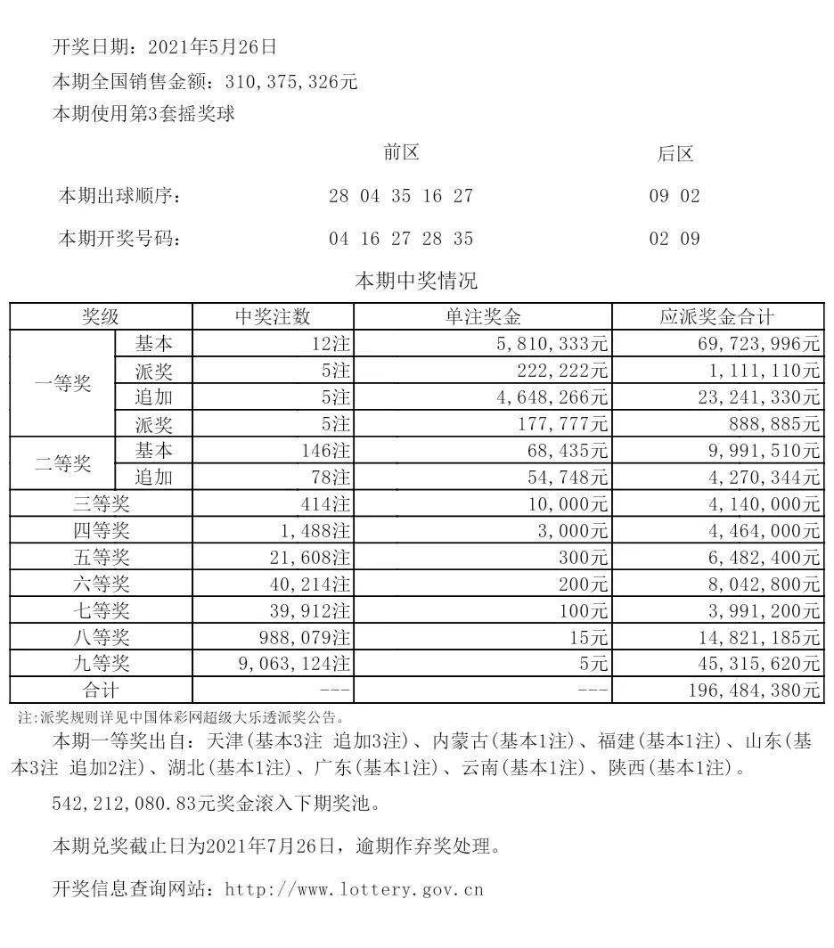 新奥今晚上开奖9点30分6|精选解释解析落实
