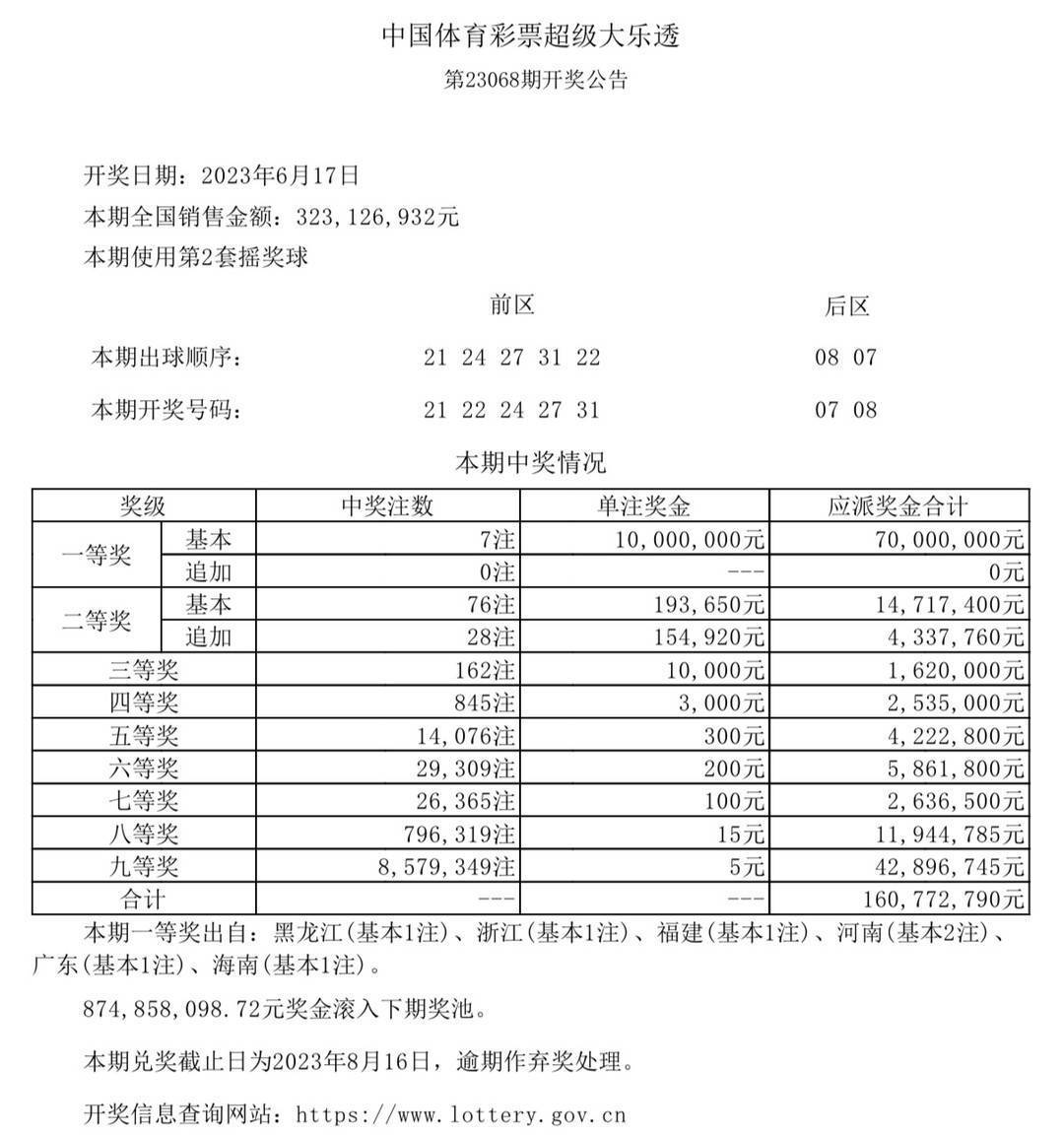 2024澳门六今晚开奖结果出来|精选解释解析落实