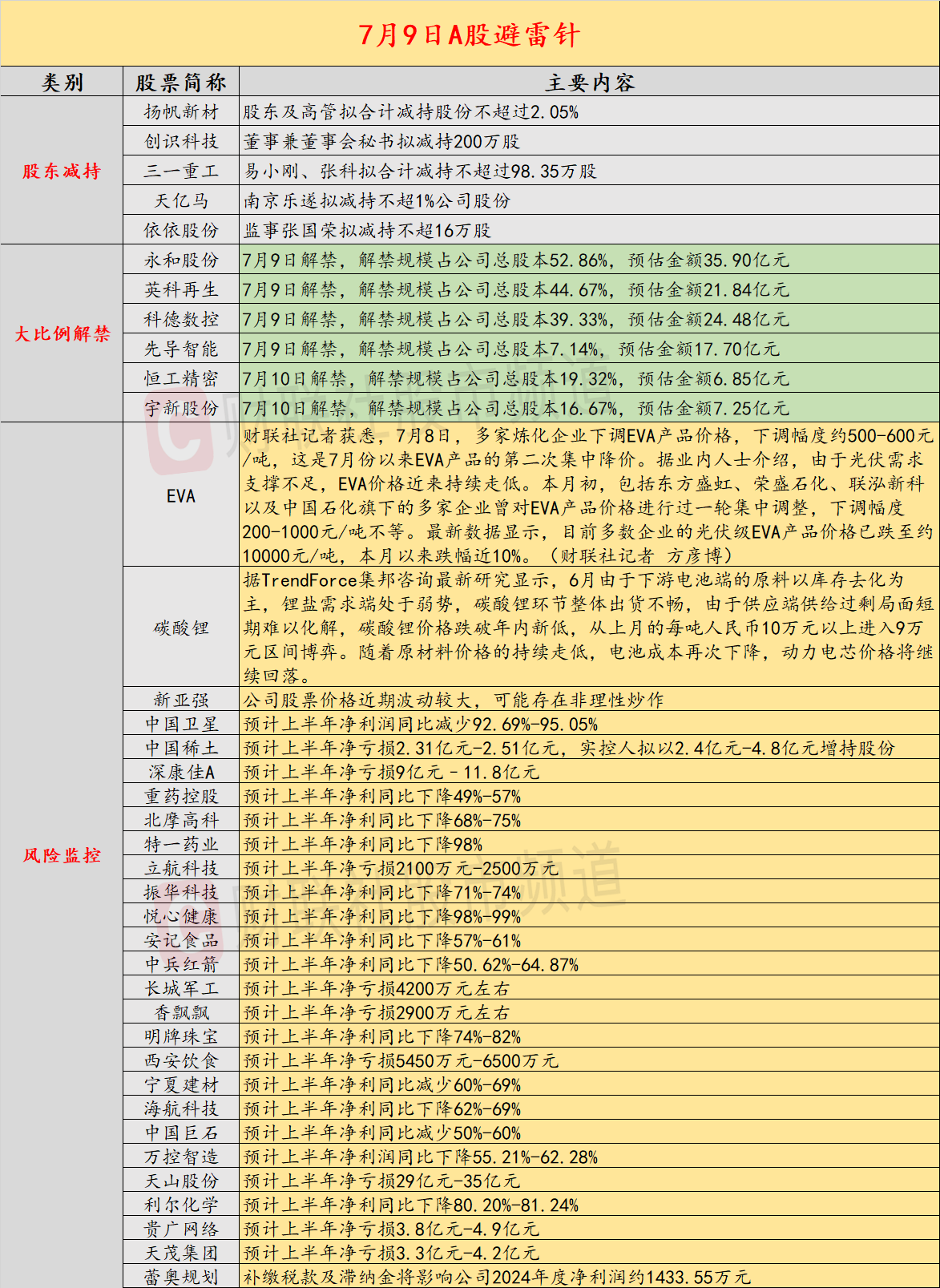 新奥今晚上9点30开奖结果|精选解释解析落实