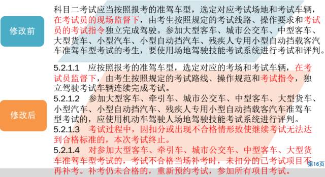 快评 第6页