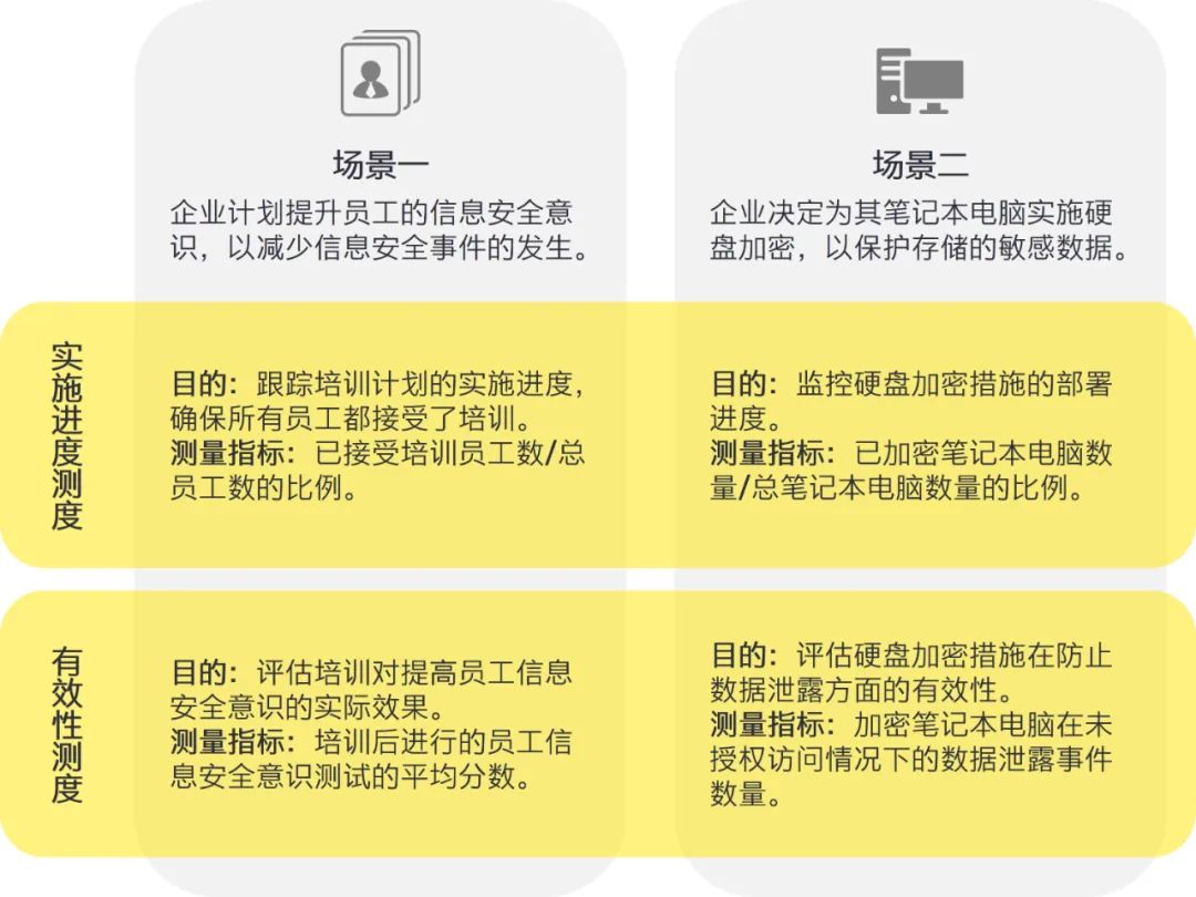2024澳门天天彩期期精准|精选解释解析落实