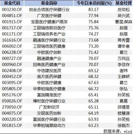 7777788888王中王开奖十记录网一|精选解释解析落实