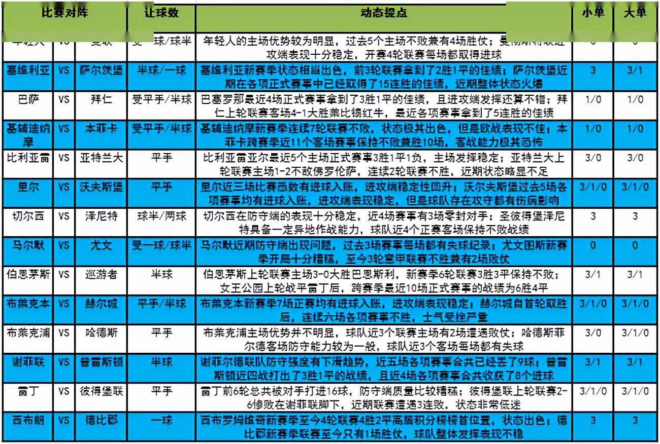 admin 第8页