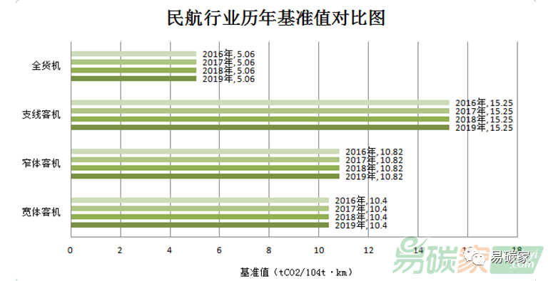 626969澳彩资料2024年|精选解释解析落实