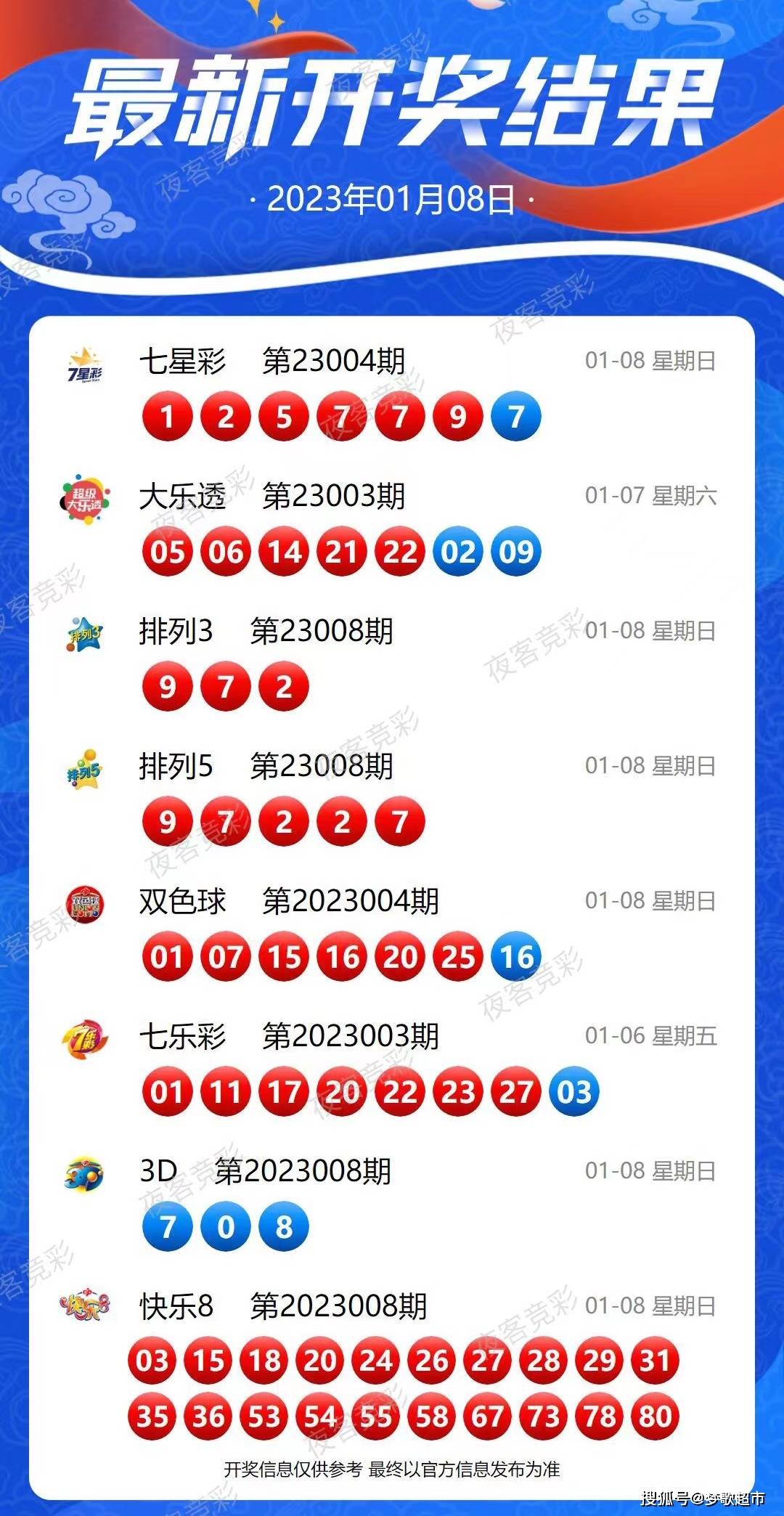 9点30分开彩新澳|精选解释解析落实