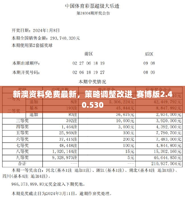 快评 第2页