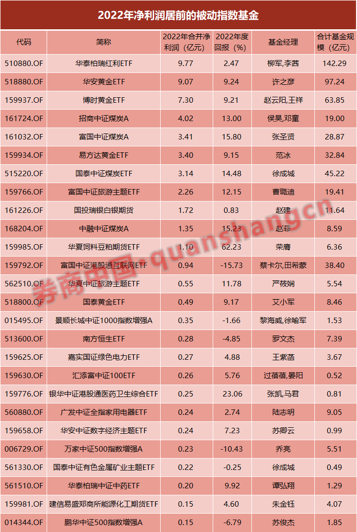 澳门王中王100期期准|精选解释解析落实